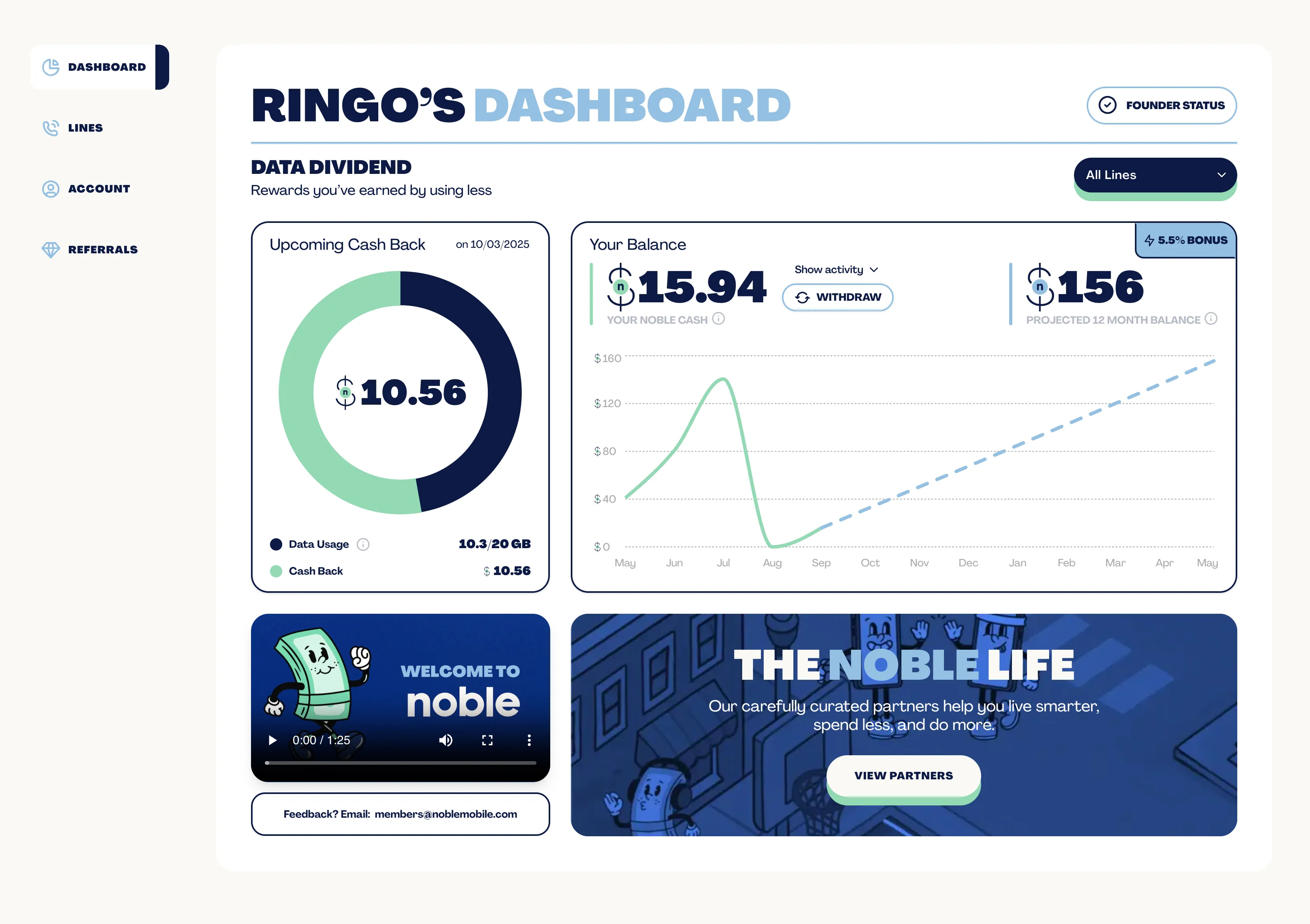 Noble dashboard preview